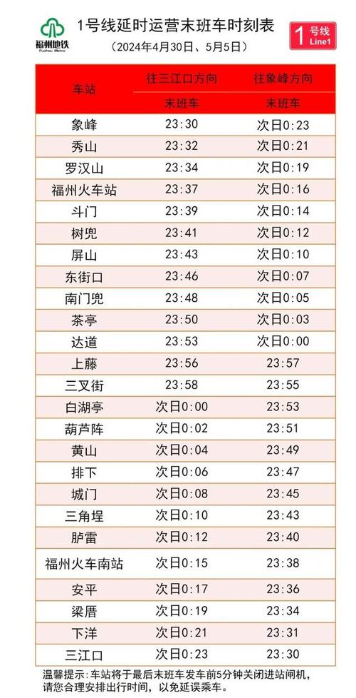 【泉州市区货车限行,泉州货车进市区时间】-第5张图片 【泉州市区货车限行,泉州货车进市区时间】-第5张图片
