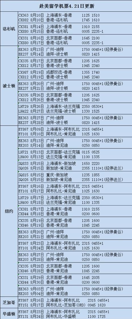 澳洲城市疫情(澳洲各州新冠疫情实时更新)-第5张图片