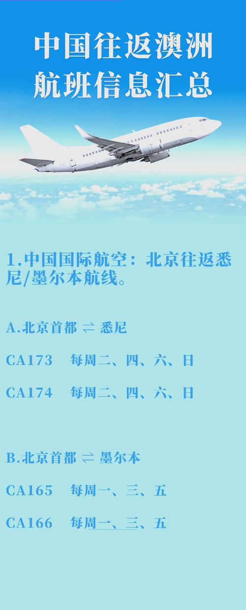 澳洲城市疫情(澳洲各州新冠疫情实时更新)-第6张图片