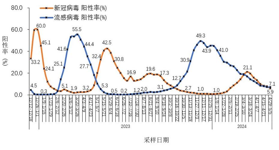 巴西15日疫情,巴西疫情实时数据-第5张图片 巴西15日疫情,巴西疫情实时数据-第5张图片