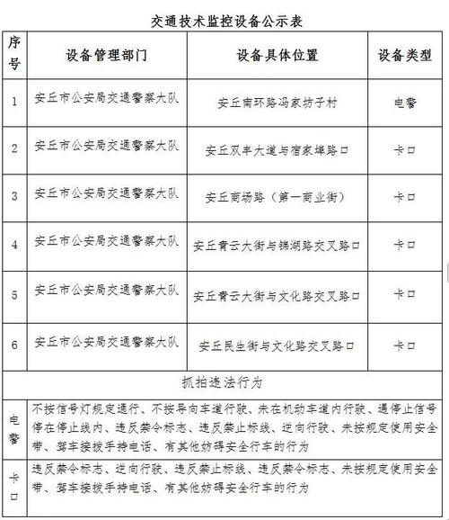 安丘疫情吧,安丘疫情防控最新消息-第3张图片 安丘疫情吧,安丘疫情防控最新消息-第3张图片