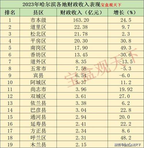 【金砖会议期间限行,金砖会议在哪里举办】-第1张图片 【金砖会议期间限行,金砖会议在哪里举办】-第1张图片