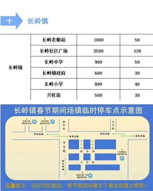 达州限行(达州限行2025)-第4张图片 达州限行(达州限行2025)-第4张图片