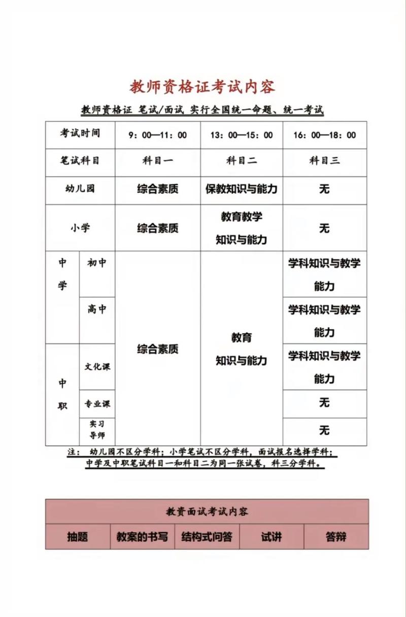 安徽小学疫情,疫情期间安徽小学课程表-第3张图片 安徽小学疫情,疫情期间安徽小学课程表-第3张图片