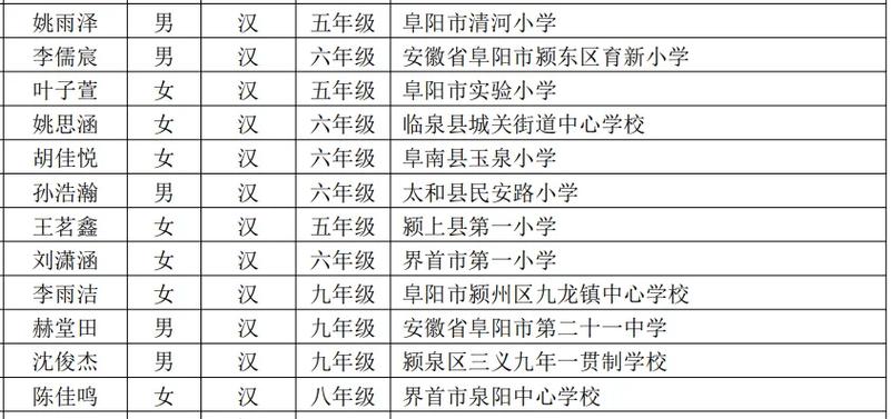 安徽小学疫情,疫情期间安徽小学课程表-第4张图片 安徽小学疫情,疫情期间安徽小学课程表-第4张图片