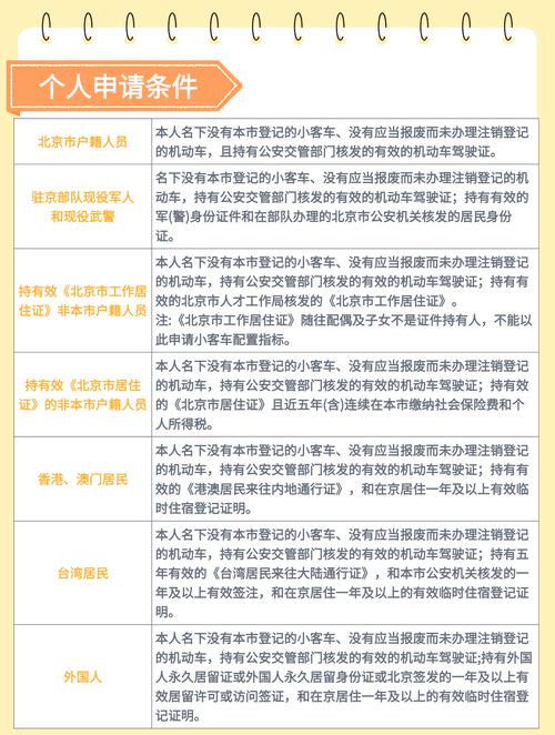 中非限行,中非现在几点-第5张图片 中非限行,中非现在几点-第5张图片