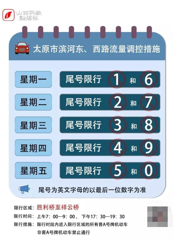 滨河东西路限行-滨河东西路限行时间和号码-第6张图片 滨河东西路限行-滨河东西路限行时间和号码-第6张图片