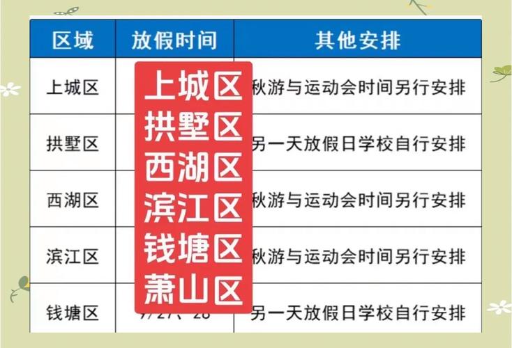 杭州萧山限行/杭州萧山限行区域图-第6张图片 杭州萧山限行/杭州萧山限行区域图-第6张图片