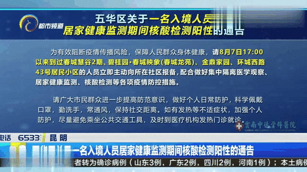 安徽各地疫情通报-安徽疫情最新数据消息中国各省-第3张图片 安徽各地疫情通报-安徽疫情最新数据消息中国各省-第3张图片