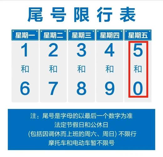 荥阳限行，荥阳限行吗最新通知今天