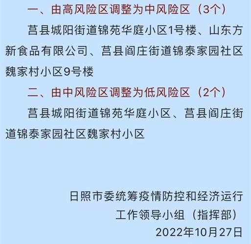 2021年山东日照最新传染疫情(山东日照最新疫情爆发)-第2张图片 2021年山东日照最新传染疫情(山东日照最新疫情爆发)-第2张图片