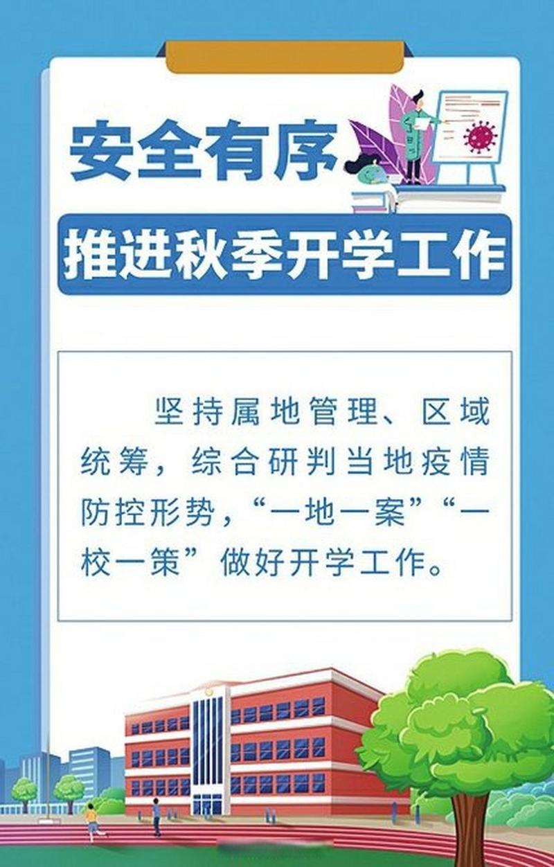 【安徽疫情学校开学,安徽疫情开学会推迟吗】-第3张图片 【安徽疫情学校开学,安徽疫情开学会推迟吗】-第3张图片
