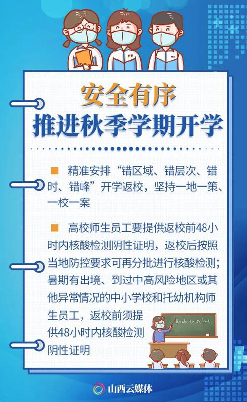 【安徽疫情学校开学,安徽疫情开学会推迟吗】-第5张图片 【安徽疫情学校开学,安徽疫情开学会推迟吗】-第5张图片