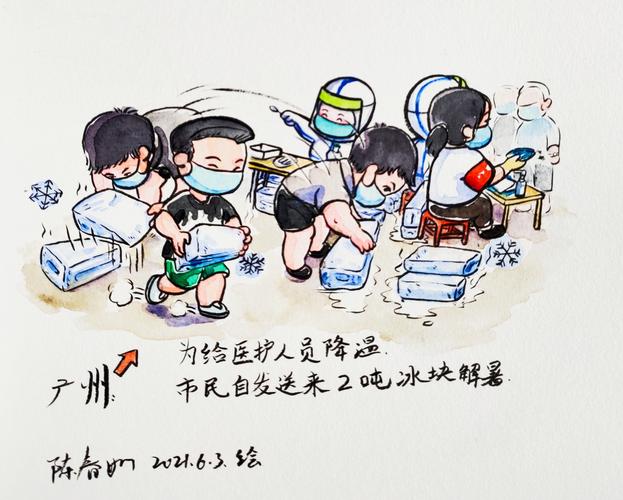 抗战疫情的画,画抗战疫情的简笔画-第3张图片 抗战疫情的画,画抗战疫情的简笔画-第3张图片