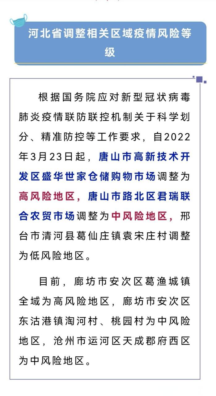 唐山疫情/唐山疫情最新情况-第3张图片 唐山疫情/唐山疫情最新情况-第3张图片