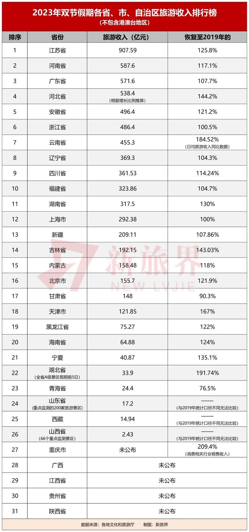 安圭拉疫情,安圭拉旅游贵吗-第2张图片 安圭拉疫情,安圭拉旅游贵吗-第2张图片