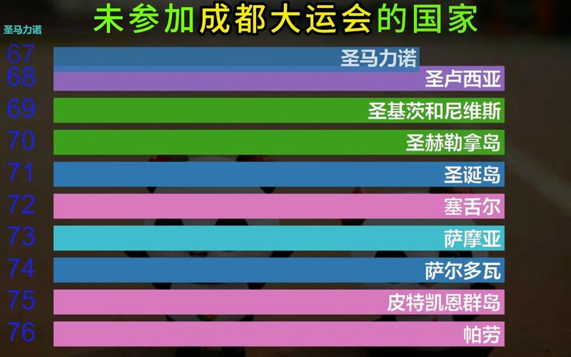 安圭拉疫情,安圭拉旅游贵吗-第6张图片 安圭拉疫情,安圭拉旅游贵吗-第6张图片