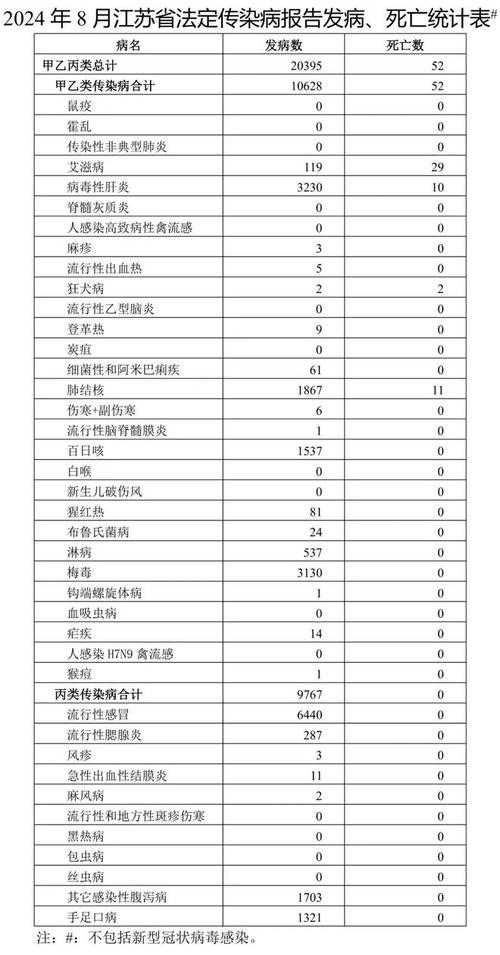 【安徽淮安疫情,淮安 疫情】-第2张图片 【安徽淮安疫情,淮安 疫情】-第2张图片
