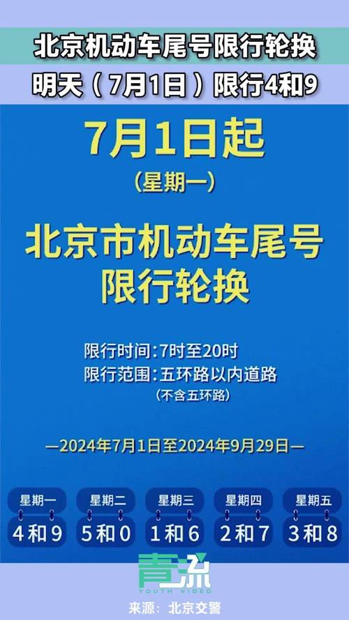 厦门98限行/厦门98限行吗-第2张图片 厦门98限行/厦门98限行吗-第2张图片
