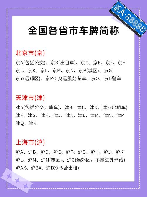 【佳木斯限行,佳木斯限号查询】-第5张图片 【佳木斯限行,佳木斯限号查询】-第5张图片