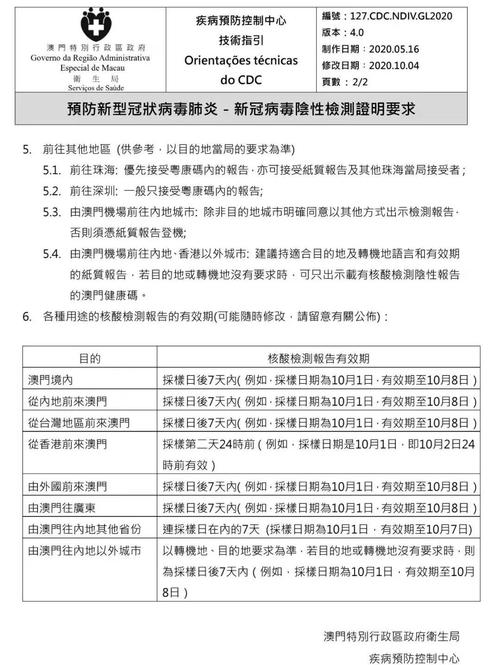 澳门疫情签证,疫情澳门签注续签资料-第1张图片 澳门疫情签证,疫情澳门签注续签资料-第1张图片