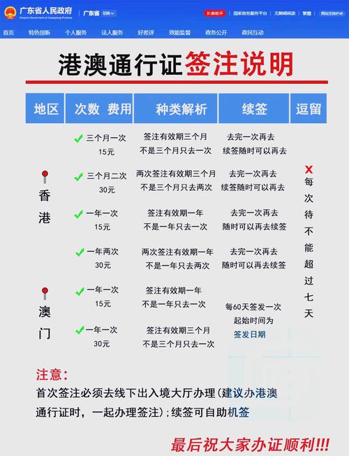 澳门疫情签证,疫情澳门签注续签资料-第4张图片 澳门疫情签证,疫情澳门签注续签资料-第4张图片