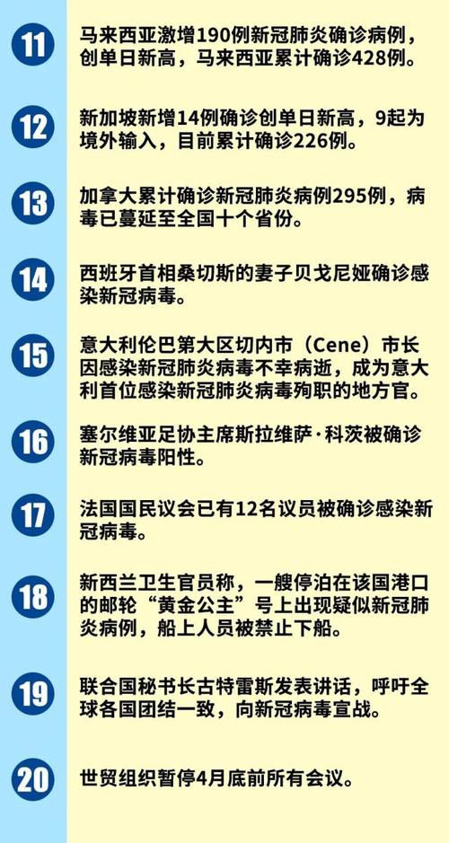 【张文宏称疫情可能持续一到两年,张文宏说疫情要持续二年】-第3张图片 【张文宏称疫情可能持续一到两年,张文宏说疫情要持续二年】-第3张图片