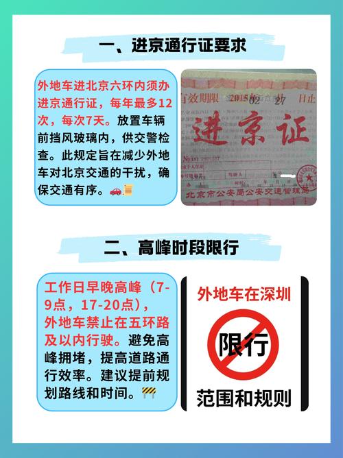 【哪些城市限行外地车牌,哪个省会城市限外地牌】-第2张图片 【哪些城市限行外地车牌,哪个省会城市限外地牌】-第2张图片