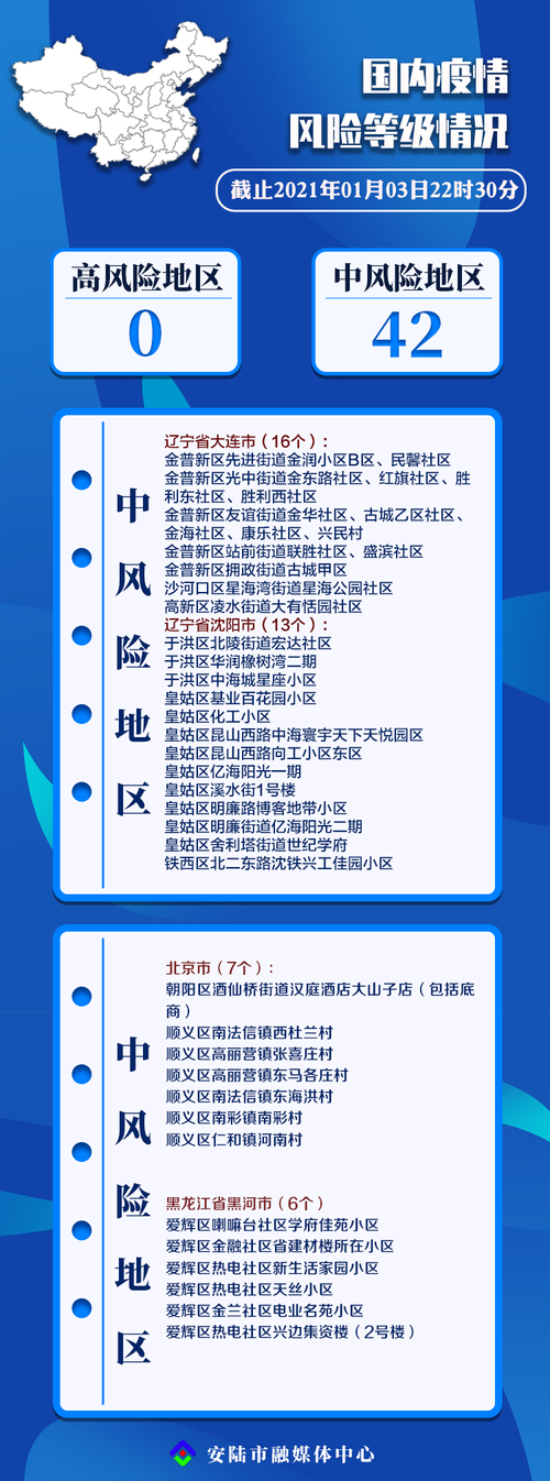 【江苏今日疫情,今日江苏疫情动态】-第6张图片 【江苏今日疫情,今日江苏疫情动态】-第6张图片