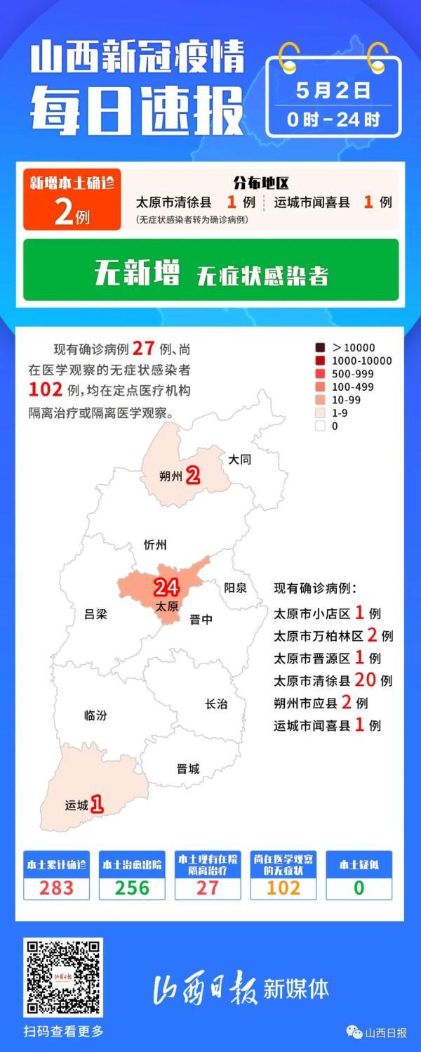 安泽疫情捐款-安泽县疫情-第2张图片 安泽疫情捐款-安泽县疫情-第2张图片