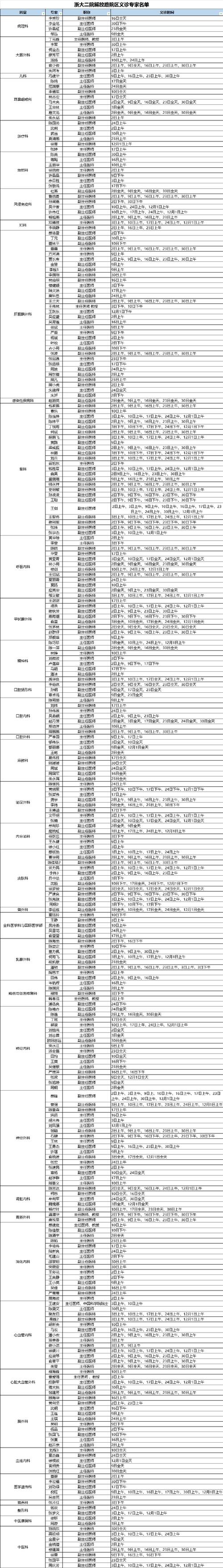 安泽疫情捐款-安泽县疫情-第6张图片 安泽疫情捐款-安泽县疫情-第6张图片