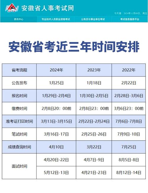 安徽成考疫情,安徽成考入学考试时间-第5张图片 安徽成考疫情,安徽成考入学考试时间-第5张图片