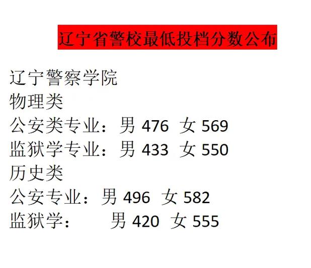 大连甲肝疫情(大连甲肝疫情最新消息)-第2张图片 大连甲肝疫情(大连甲肝疫情最新消息)-第2张图片
