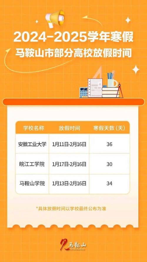 【安徽放假疫情,安徽疫情安排】-第2张图片