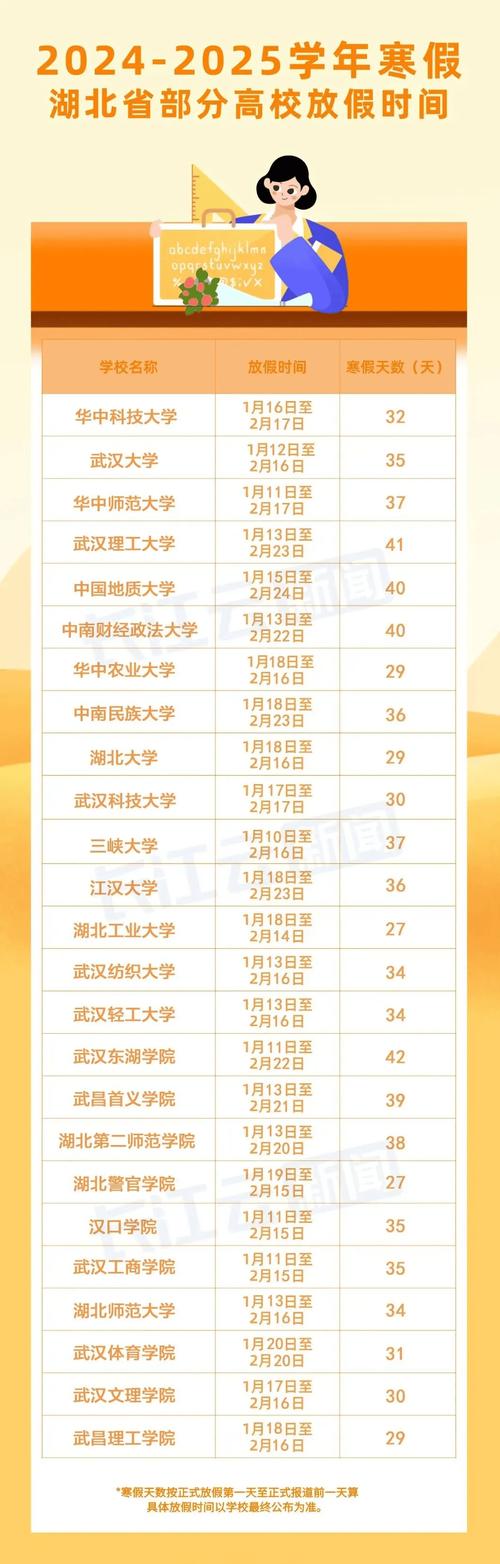 【安徽放假疫情,安徽疫情安排】-第3张图片
