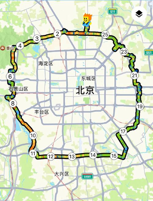 四环拍限行,四环拍限行吗-第5张图片 四环拍限行,四环拍限行吗-第5张图片