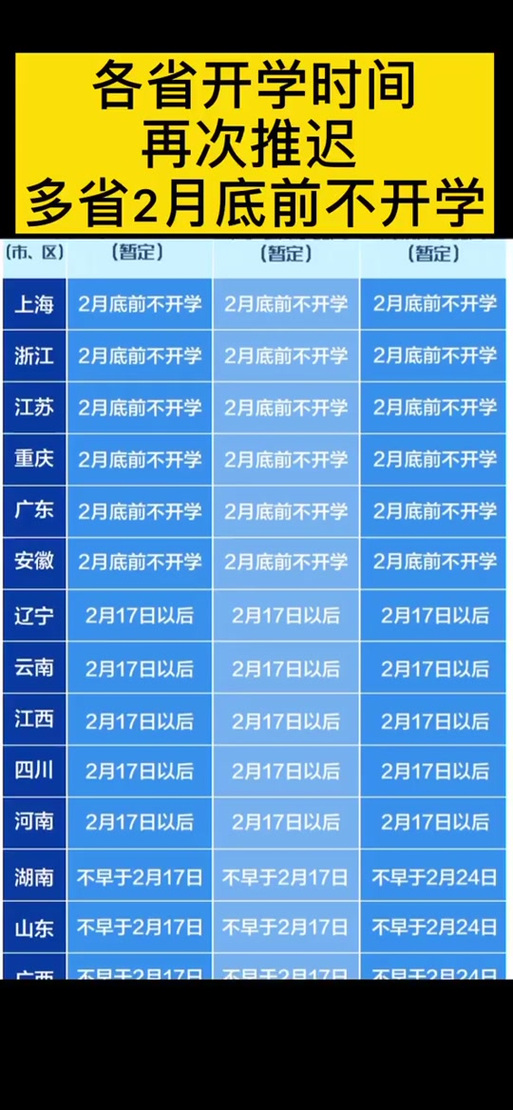 安徽疫情线上教学(安徽疫情期间线上课程)-第5张图片 安徽疫情线上教学(安徽疫情期间线上课程)-第5张图片