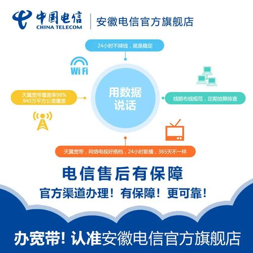 安徽电信疫情/百度安徽电信-第3张图片 安徽电信疫情/百度安徽电信-第3张图片