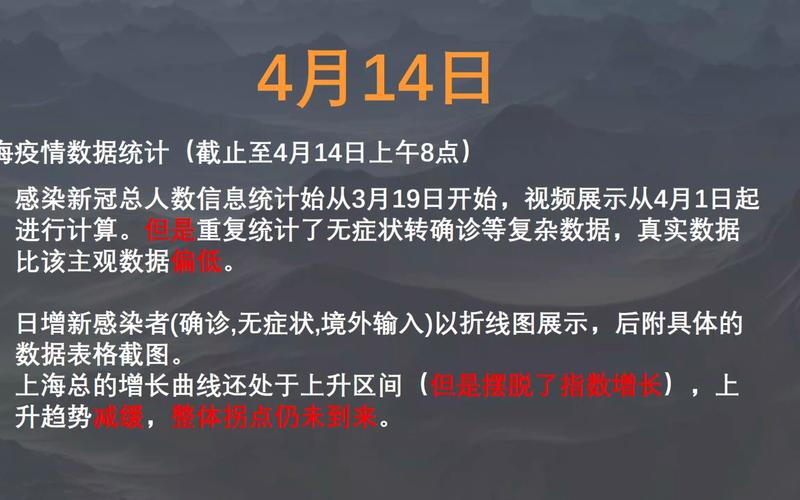 上海疫情封城,上海去年疫情期间是什么时候封的城-第7张图片 上海疫情封城,上海去年疫情期间是什么时候封的城-第7张图片