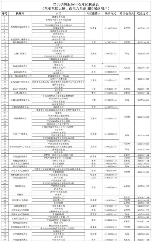安阳疫情举报/安阳疫情防控办公室-第2张图片 安阳疫情举报/安阳疫情防控办公室-第2张图片