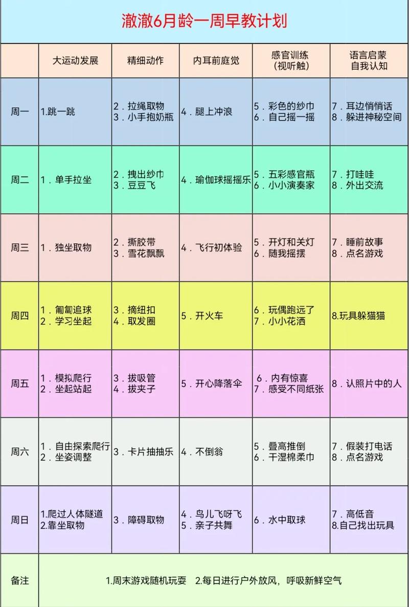 安徽疫情早教/安徽疫情早教老师招聘-第3张图片 安徽疫情早教/安徽疫情早教老师招聘-第3张图片