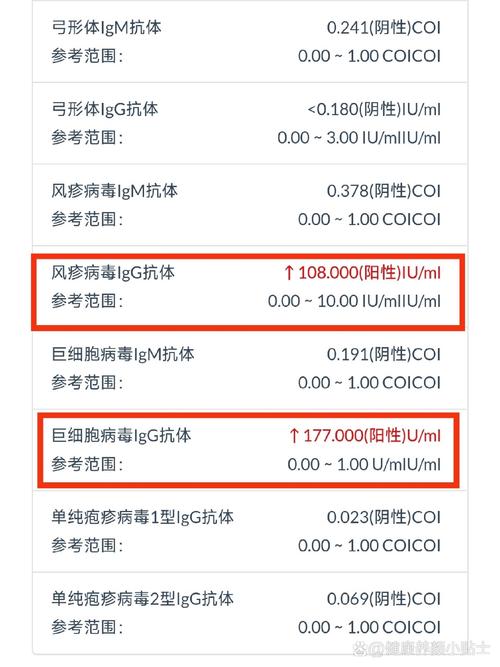 巴西疫情的特点防护疫情,巴西疫情措施-第7张图片 巴西疫情的特点防护疫情,巴西疫情措施-第7张图片