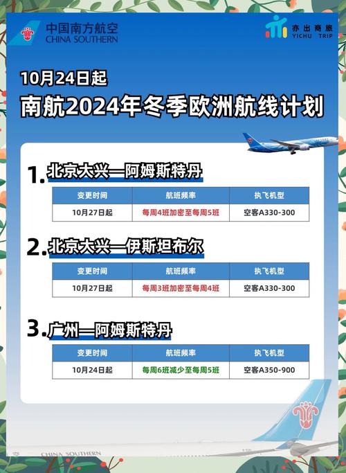 巴黎机场疫情,巴黎世界机场航班起飞-第8张图片 巴黎机场疫情,巴黎世界机场航班起飞-第8张图片