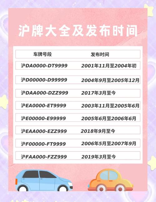【乌鲁木齐蓝牌货车限行,乌鲁木齐货车禁行】-第3张图片 【乌鲁木齐蓝牌货车限行,乌鲁木齐货车禁行】-第3张图片