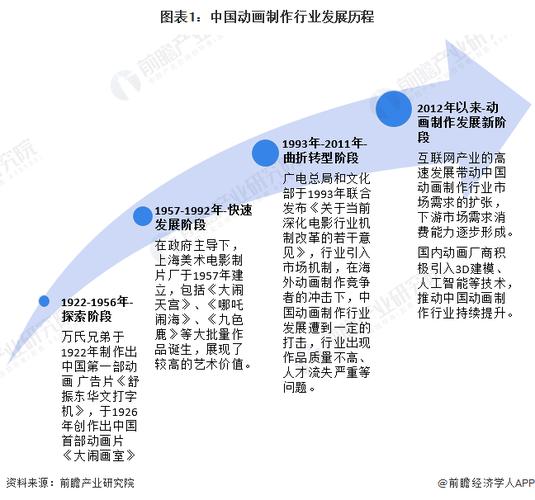 奥飞娱乐疫情-奥飞娱乐现状-第7张图片 奥飞娱乐疫情-奥飞娱乐现状-第7张图片