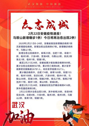 安徽当涂疫情/安徽当涂疫情最新情况-第2张图片 安徽当涂疫情/安徽当涂疫情最新情况-第2张图片
