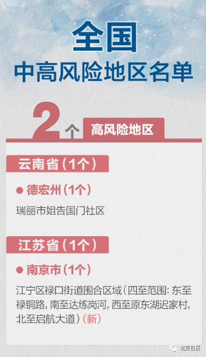 【安徽和县疫情,安徽和县疫情风险等级】-第5张图片 【安徽和县疫情,安徽和县疫情风险等级】-第5张图片