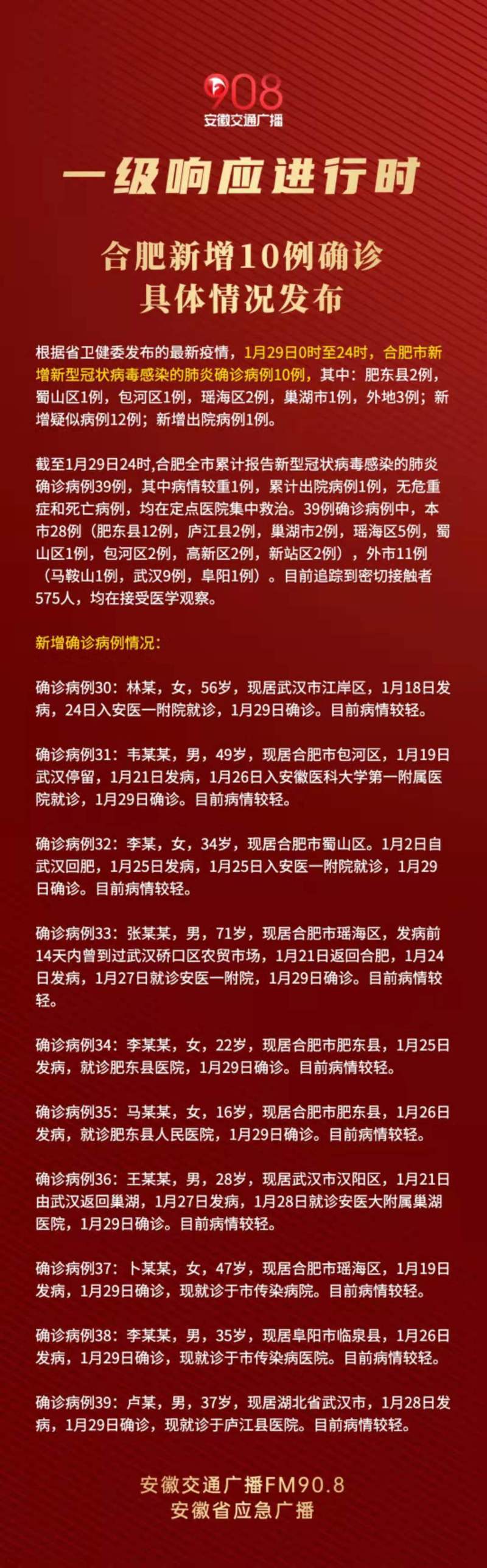 安徽合肥最近疫情/安徽合肥疫情最新数据消息今天新增-第2张图片 安徽合肥最近疫情/安徽合肥疫情最新数据消息今天新增-第2张图片