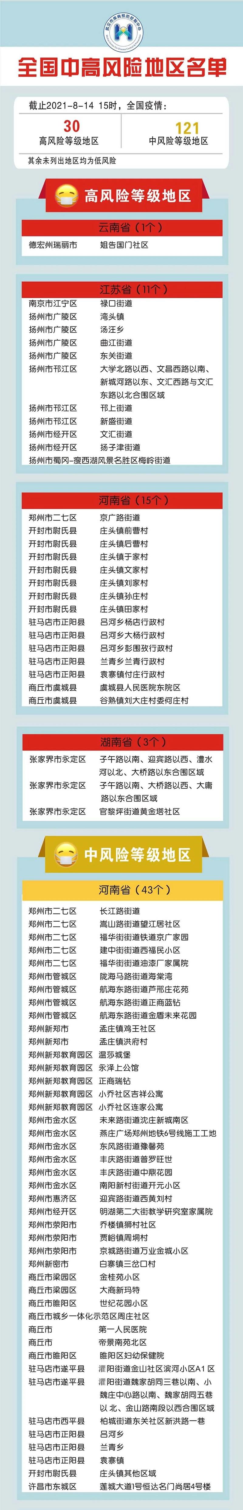 巴东疫情指挥(巴东县新冠肺炎疫情防控指挥部)-第3张图片 巴东疫情指挥(巴东县新冠肺炎疫情防控指挥部)-第3张图片