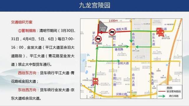 汉口限行/汉口限行吗-第2张图片